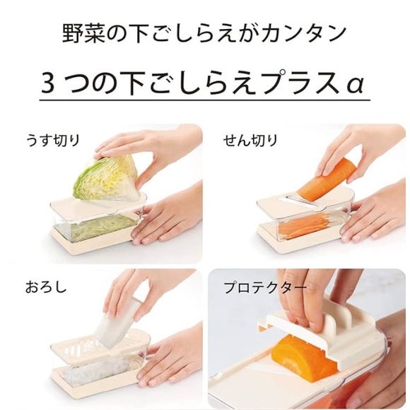 Compact Food Slicer - Picture 3 of 13